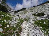 Planina Blato - The lake Rjavo jezero